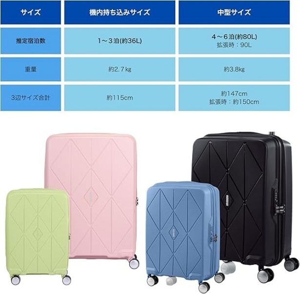 マット×グロッシーの美が光る！【サムソナイト】のスタイリッシュな