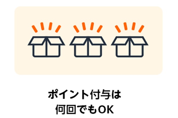 何回でも! Amazonより