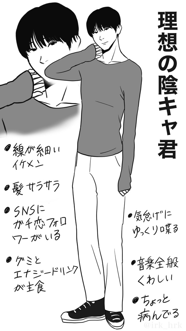 理想の陰キャ君と、現実の陰キャ1