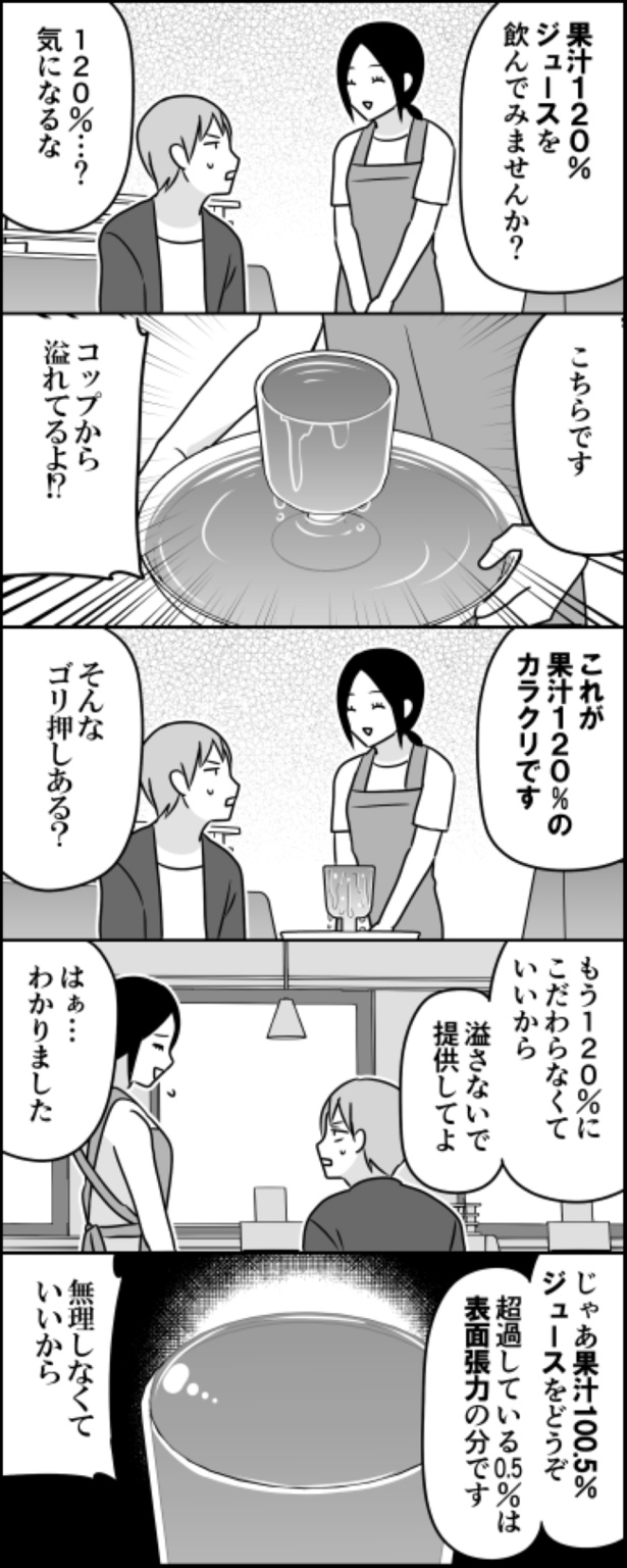 果汁過剰ジュース