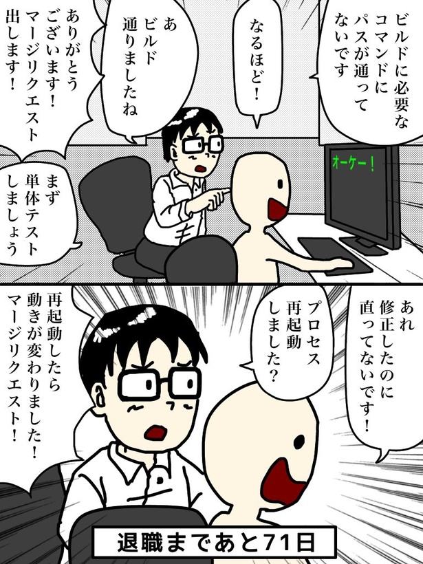 「100日後に退職する47歳」29日目