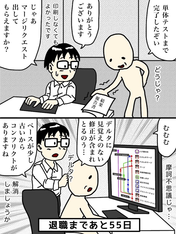 「100日後に退職する47歳」45日目