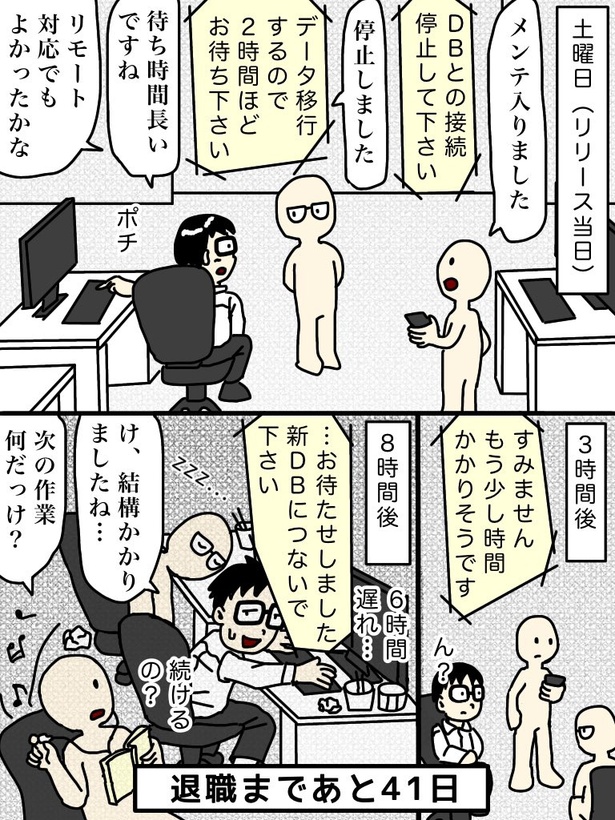 「100日後に退職する47歳」59日目