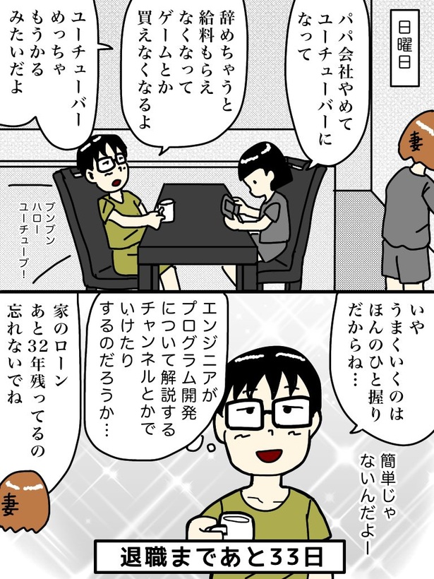 「100日後に退職する47歳」67日目