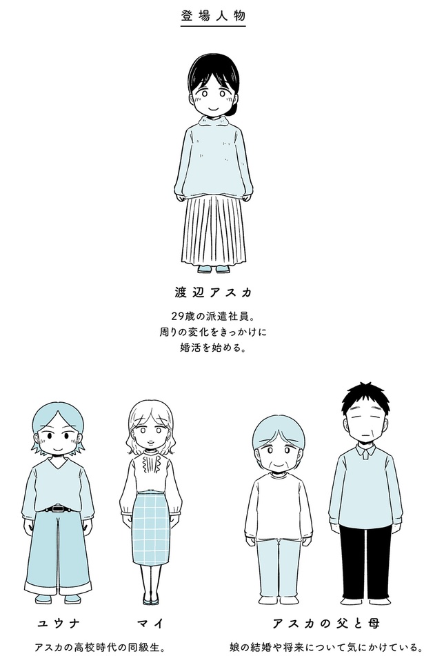 登場人物 （C）魚田コットン／KADOKAWA