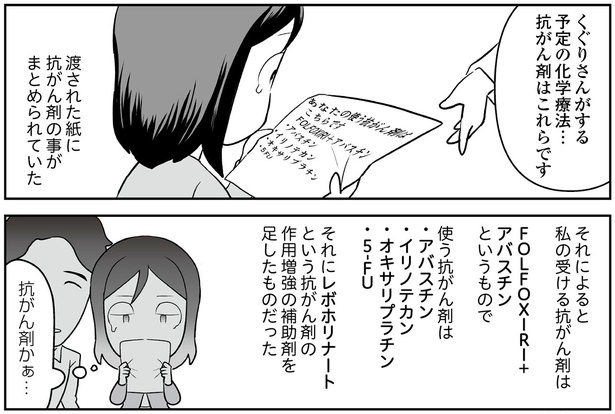 抗がん剤かぁ…