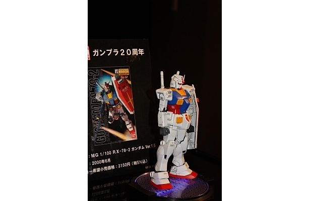 20周年ガンプラは、胸の立体感がカッコイイ
