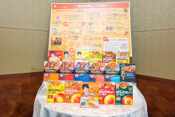 ボンカレー50年の歴史を歩んだ商品がずらり