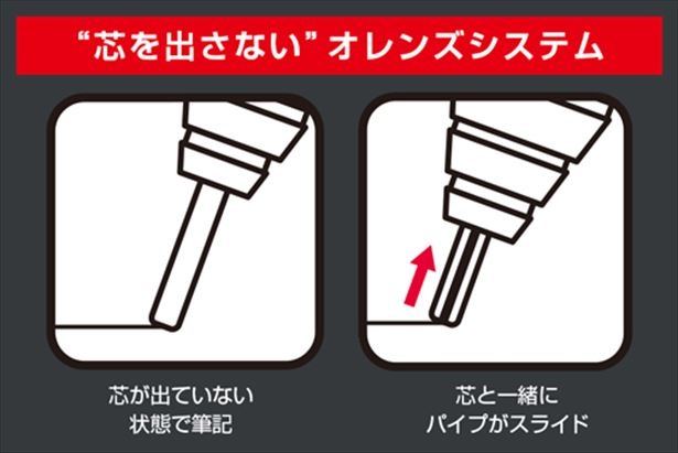 芯を出さないから折れないシャーペン オレンズ シリーズに新ラインナップ登場 ウォーカープラス