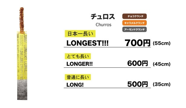 チュロスの味はチョコクランチ、キャラメルクランチ、アーモンドクランチの3種類が楽しめる