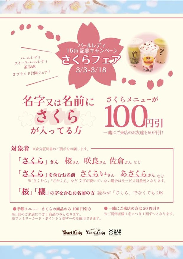 キャンペーン対象者の条件！