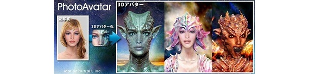 「PhotoAvatar」変身例