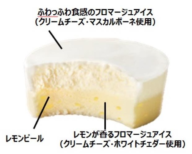 【写真を見る】2層仕立てのチーズスイーツアイスには3種類のチーズを使用している