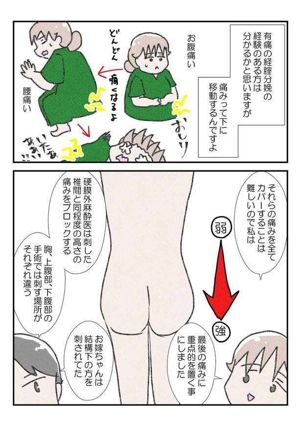 三人目の無痛分娩レポだよ⑧(2)