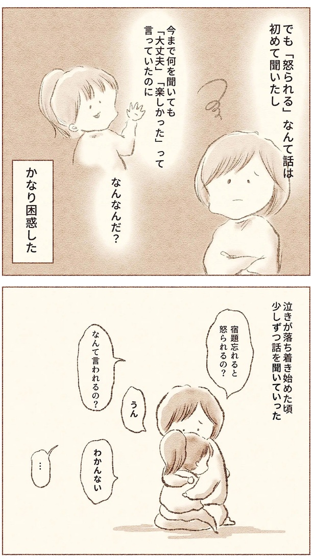 宿題を忘れると怒られるの？
