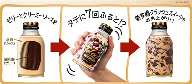 違いは 二層ゼリー製法 振って飲む抹茶ゼリー コーヒーゼリー登場 ウォーカープラス