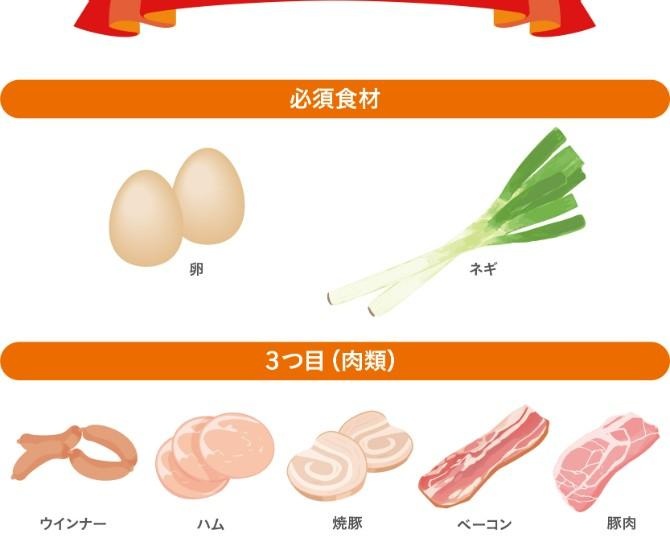 8月8日はチャーハンの日！ 1番食べている年代や都道府県、全国の具材をリサーチ！