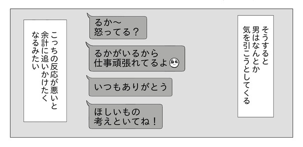 「東京モブストーリー〜ヒロインになれない私たち〜」るか編_P030