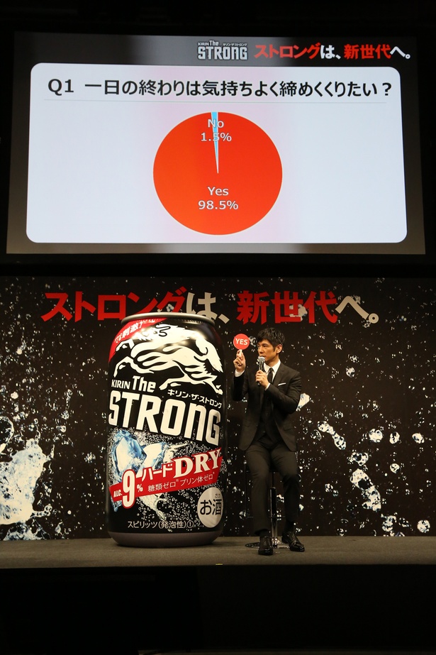 「1日の終わりは、運動やお酒で締める事が多い」と回答