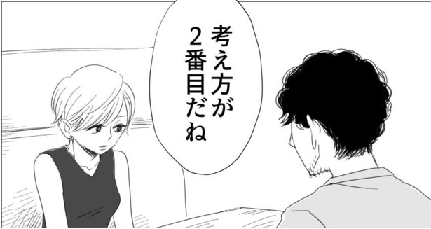 考え方が2番目(51)
