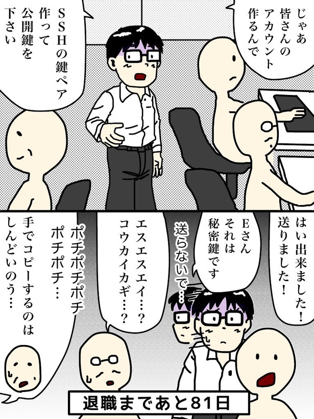 「100日後に退職する47歳」19日目