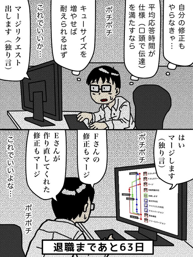 「100日後に退職する47歳」37日目