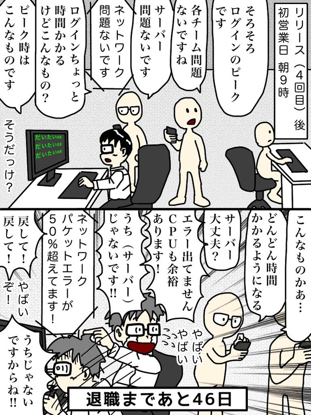 「100日後に退職する47歳」54日目