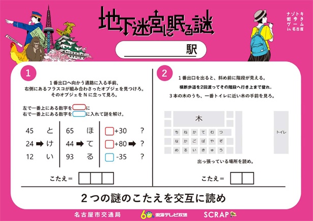 〈例題その2〉例題その1で指定されたスポットに行けば分かるかも!?