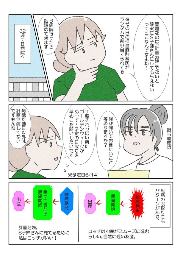 三人目の無痛分娩レポだよ④(2)