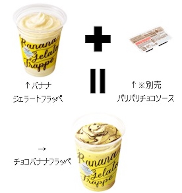 5月13日(日)発売の「バナナジェラートフラッペ」(320円)とパリパリチョコソース(税込35円)