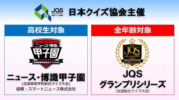全国高等学校クイズ選手権 パソコン(M.J.PARTY)ゲーム