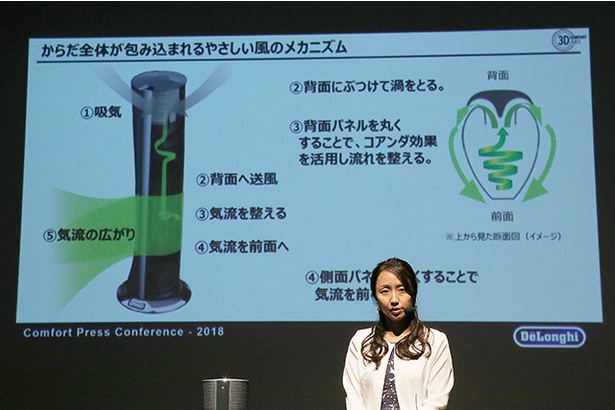 メカニズムを解説するマーケティング部プロダクトマネージャー西岡裕子氏