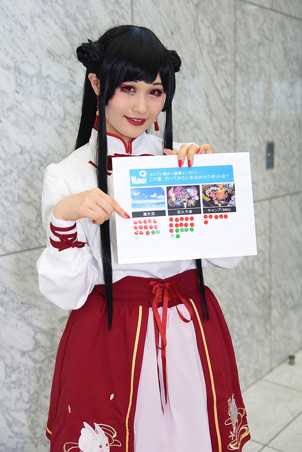 オリジナル衣装でコスプレ博に参加した りんごうさぎさん