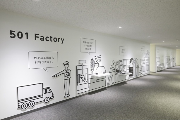 見学通路壁面にはメータの製造過程がわかりやすく描かれている/デンソー・TAKATANA ファクトリーツアー