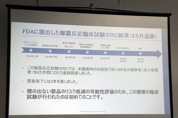 曝露反応臨床試験の流れ。今回の検証結果は長い時間と大掛かりな実証試験によって得られたデータだ