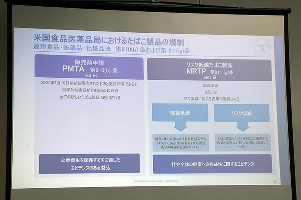 フィリップ モリスが発表 紙巻たばこからiqosへの切り替えでユーザーの生体応答が改善する ウォーカープラス