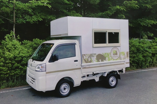 「Kトラハウス」を軽トラックに装着したイメージ