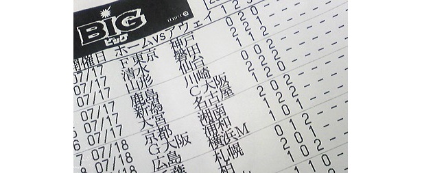 【写真】コレに6億のチャンスが!?　記者が買った券面はコチラ