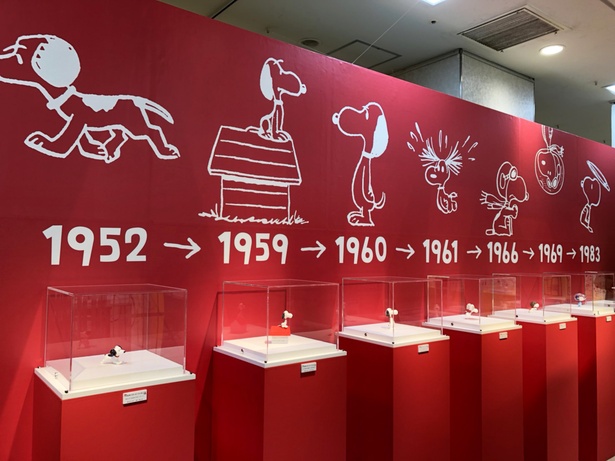 スヌーピーの1952年から1983年までの変遷を、フィギュアで見られる展示も！