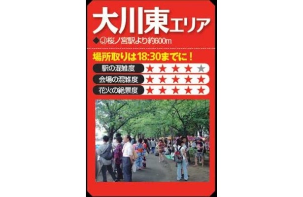 エリアごとの混雑具合も把握できる