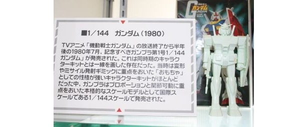 1/144初代ガンプラ