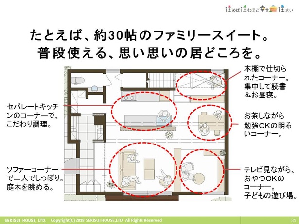 積水ハウスが考える 100年先を見据えた 幸せ家族の家 とは 1 2 ウォーカープラス