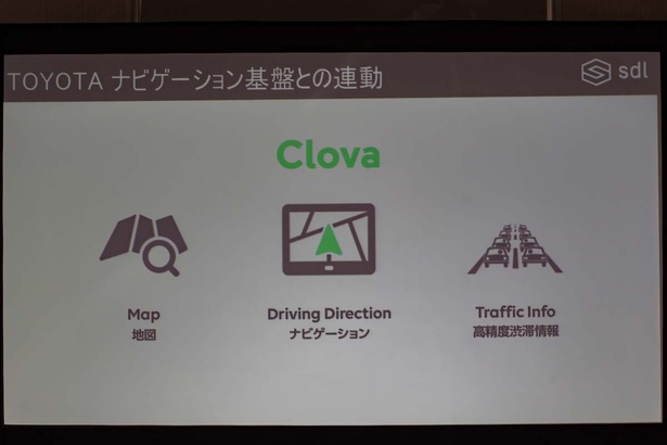 Clova Autoによって、地図やナビだけでなく、ビッグデータを活用した渋滞情報も利用できるという