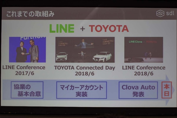 TOYOTAとLINEの今までの取り組みについて