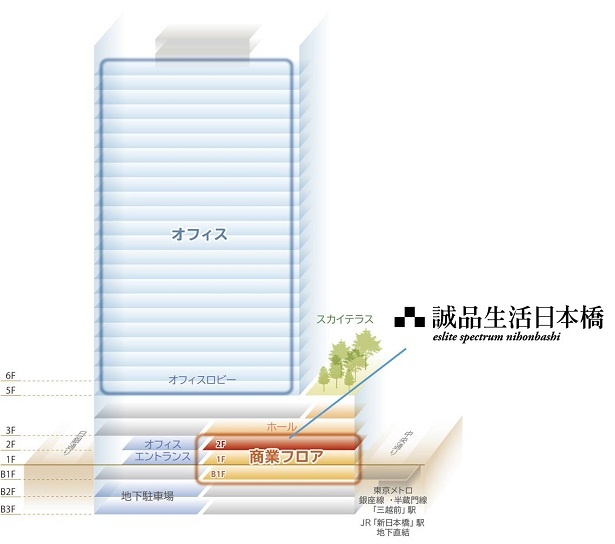 19年秋 コレド室町テラス が開業 アジアで最も優れた書店 誠品生活 が日本初上陸 ウォーカープラス