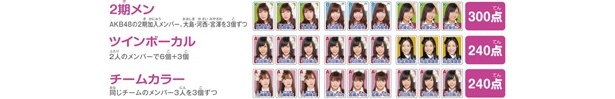 役はこんな感じ！