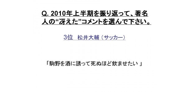 3位は松井大輔