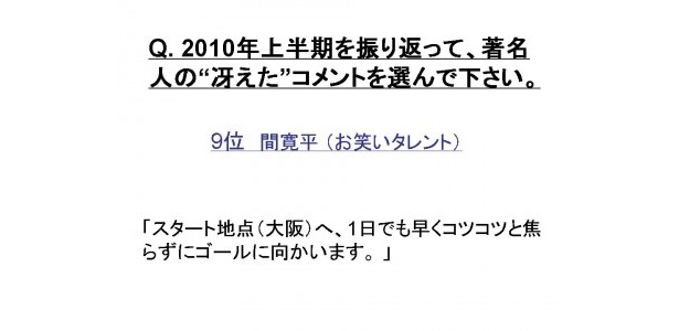 9位は間寛平