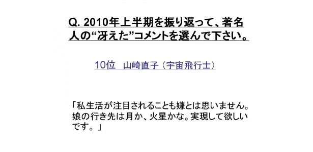 10位は山崎直子