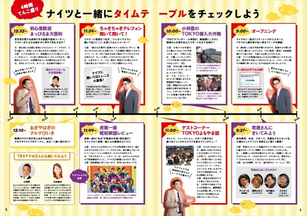 4時間にわたる番組をナイツのコメントとともに大解剖！「TBSラジオPRESS」(12-1月号)